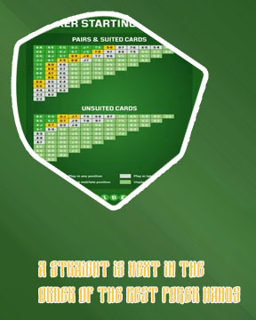 Every possible straight in poker